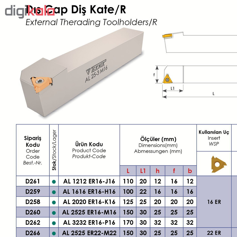 تیغچه بند رزوه تراشی تکنیک مدل AL 25-3 M16