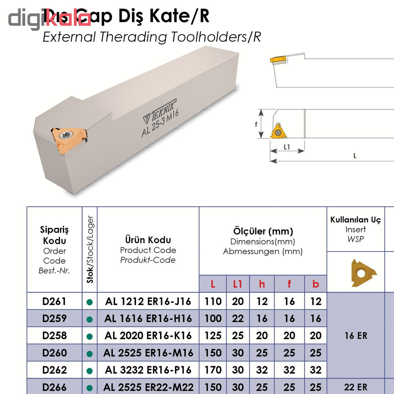 تیغچه بند رزوه تراشی تکنیک مدل AL 25-3 M16 تیغچه بند رزوه تراشی تکنیک مدل AL 25-3 M16