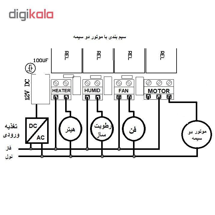 دستگاه کنترلر جوجه کشی مدل DHS22C