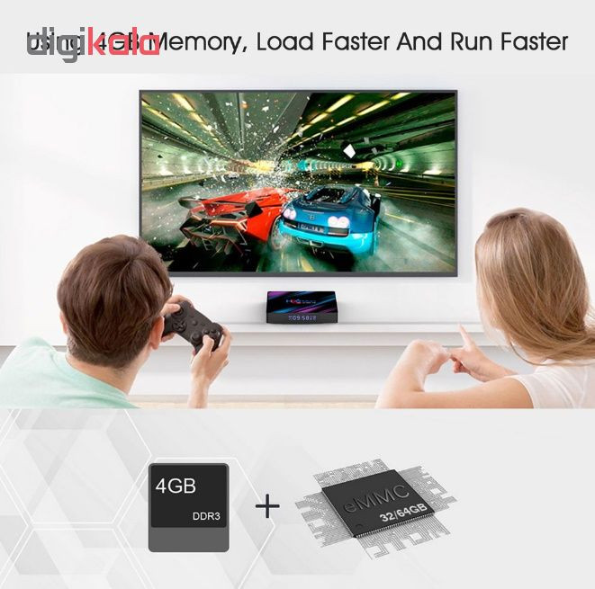 اندروید باکس ماکس مدل H96