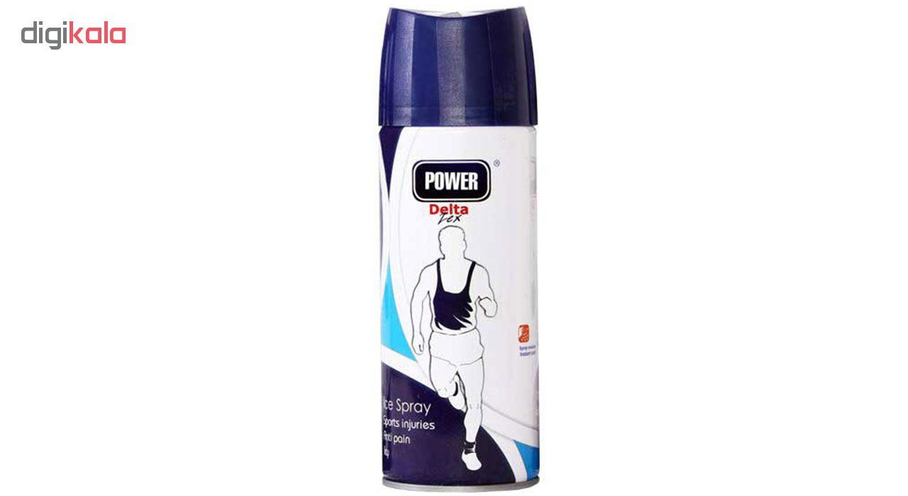 اسپری ضد درد پاور مدل Ice Spray حجم 400 میلی لیتر