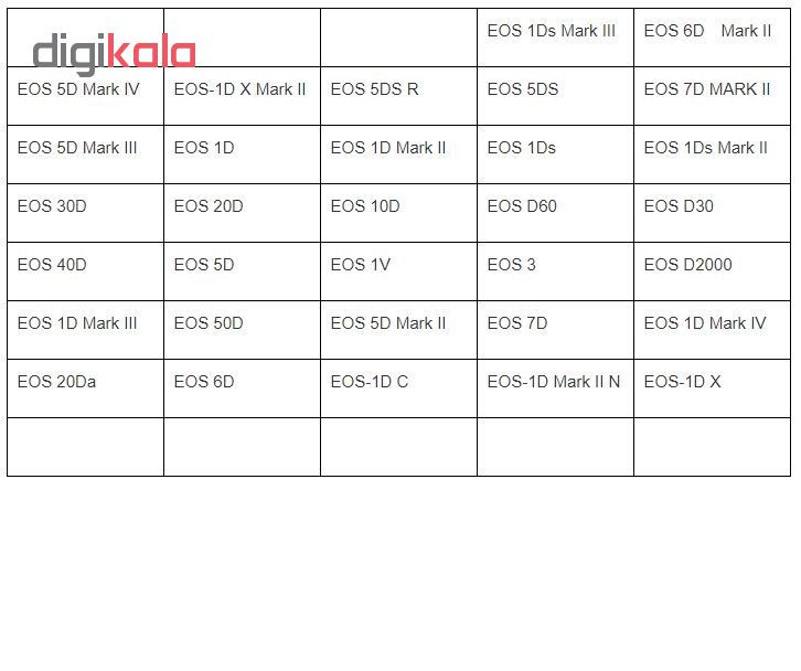 کابل ریموت کنترل دوربین جی جی سی مدل A+