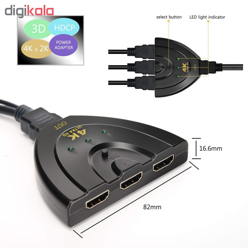 سوییچ 3 به 1 HDMI مدل S3x1-3D