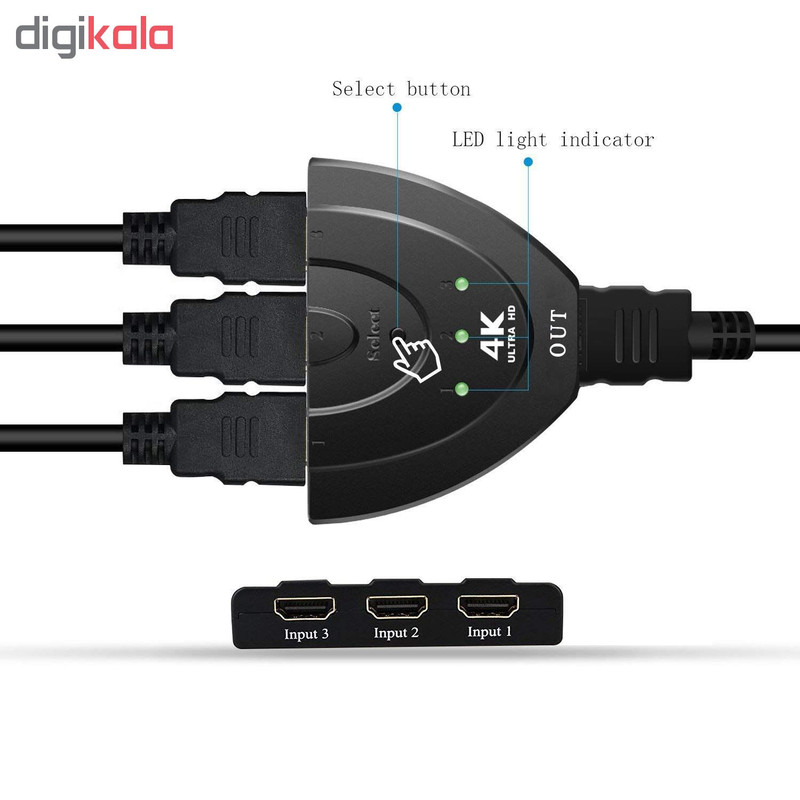 سوییچ 3 به 1 HDMI مدل S3x1-3D