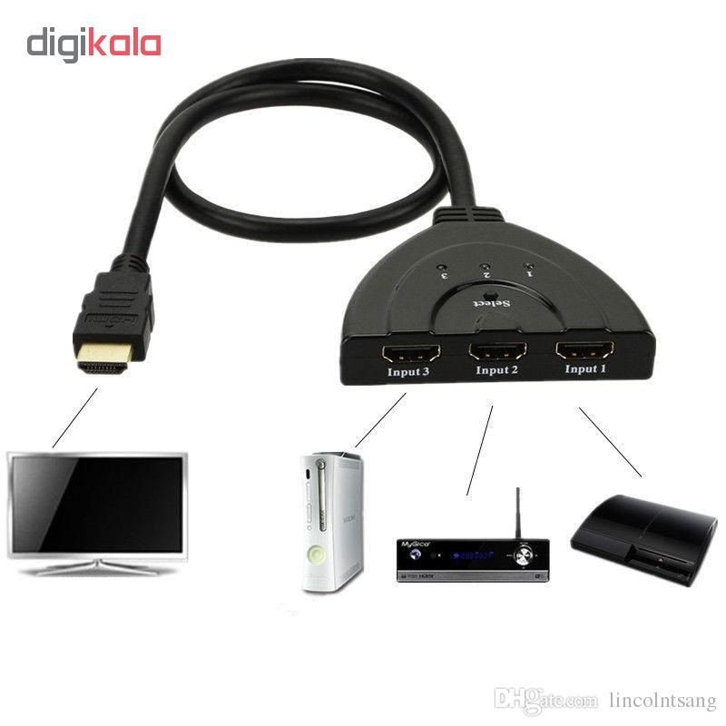 سوییچ 3 به 1 HDMI مدل S3x1-3D