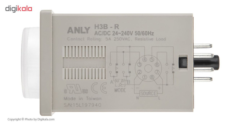 تایمر مولتی آنلی مدل H3B- RD