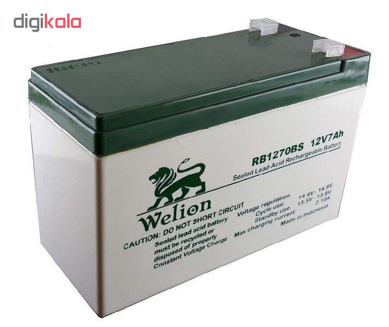 دزدگیر اماکن پرتو آذرخش مدل Smart ZXH دزدگیر اماکن پرتو آذرخش مدل Smart ZXH