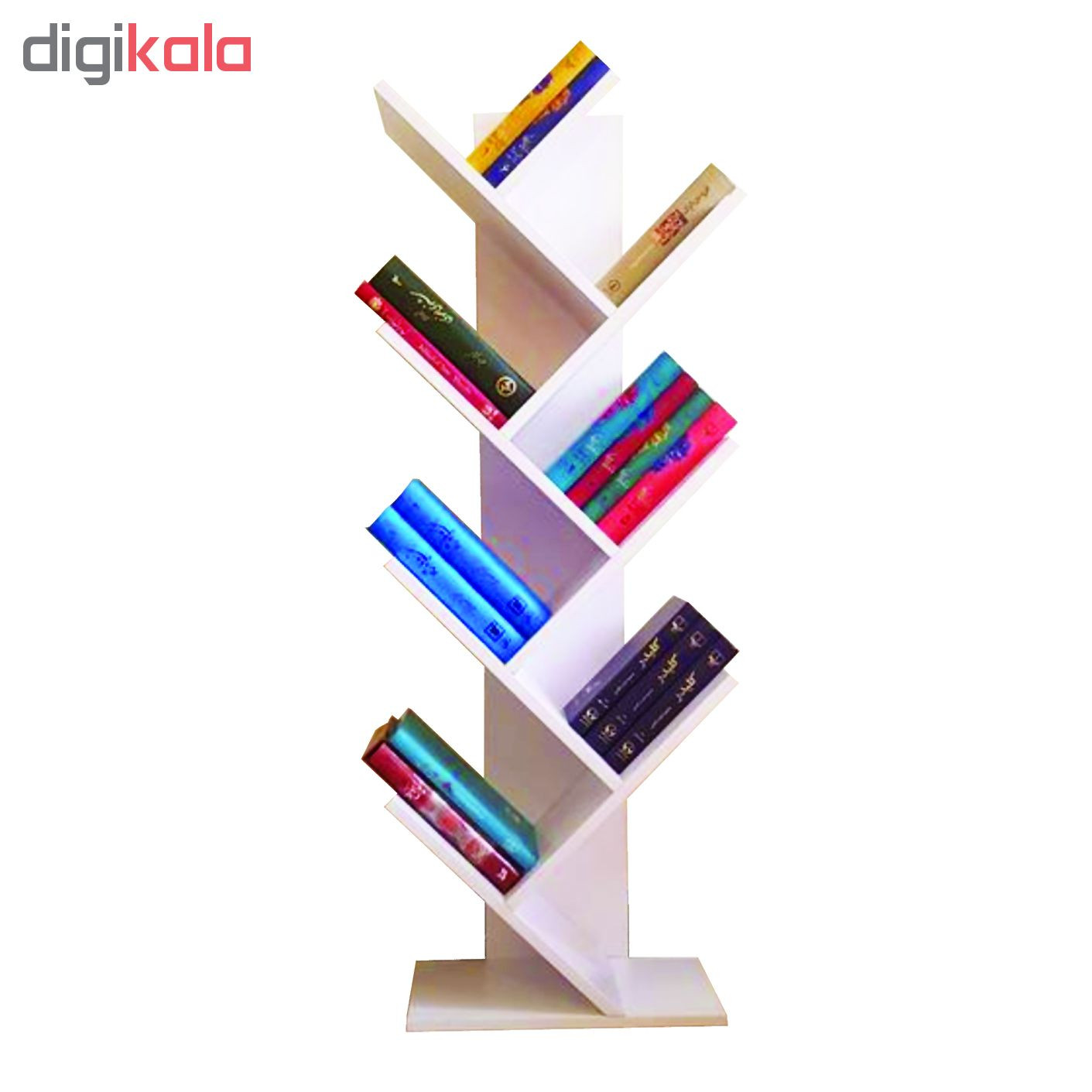 کتابخانه مدل ER7 کتابخانه مدل ER7