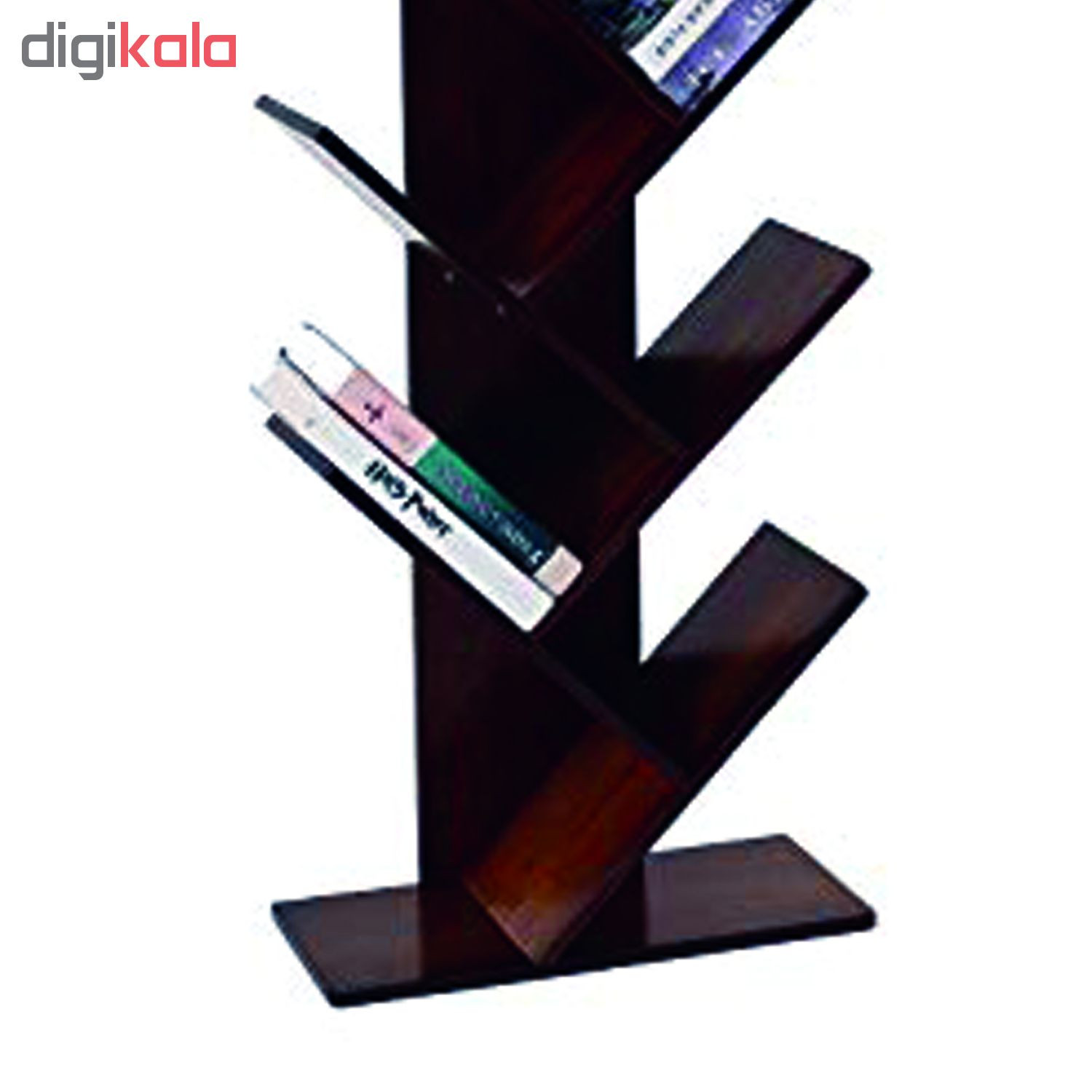 کتابخانه مدل ER7 کتابخانه مدل ER7