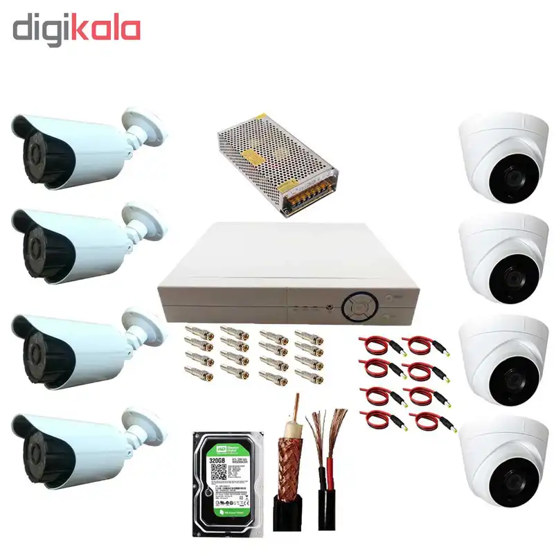 سیستم امنیتی آنالوگ مدل EP8