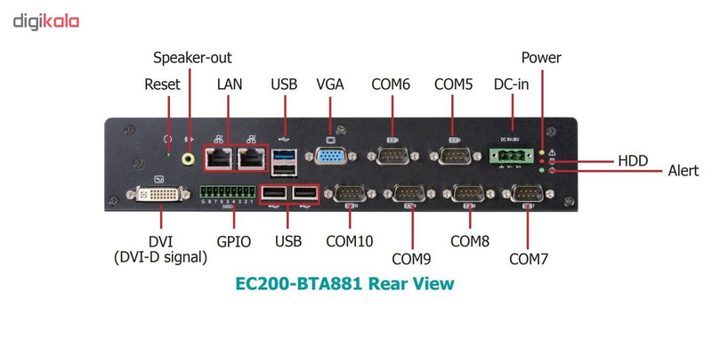 کامپیوتر کوچک دی اف آی مدل EC200-BTA881 2