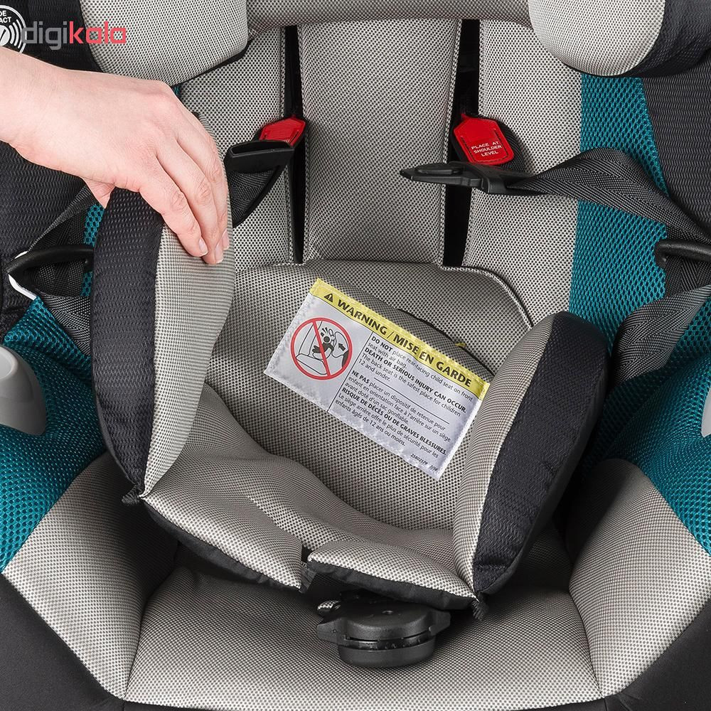 صندلی خودرو ایون فلو مدل Triumph LX