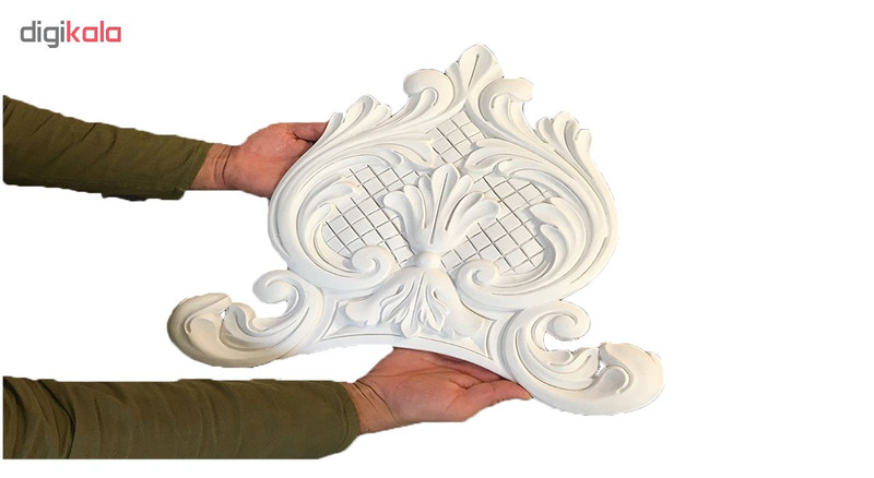 ابزار پیش ساخته مدل ملورین