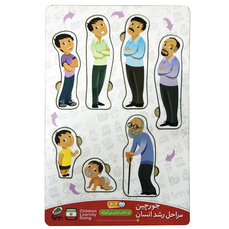 بازی آموزشی صنایع آموزشی طرح مراحل رشد انسان کد 329