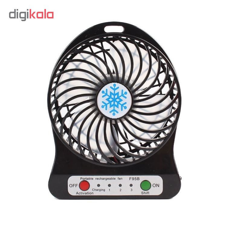 پنکه همراه کد 1B