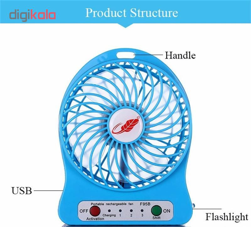 پنکه همراه کد 1B