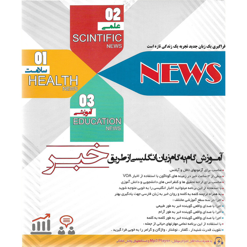 نرم افزار آموزش گام به گام زبان انگلیسی از طریق خبر نشر آویژه