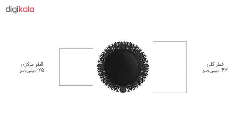 برس مو هلنا پروفشنال سری تورمالین مدل E01461