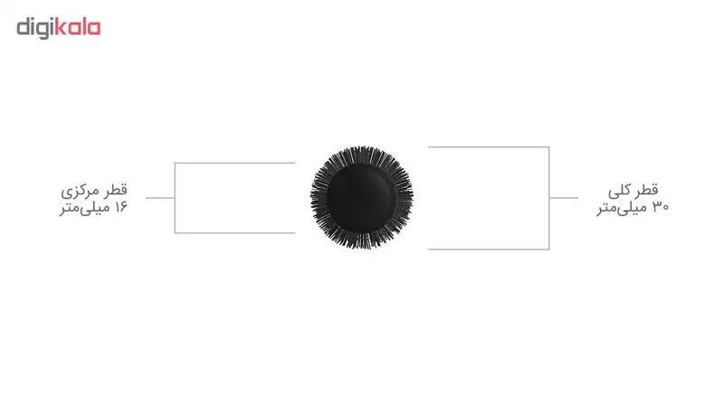 برس مو هلنا پروفشنال سری تورمالین مدل E01481