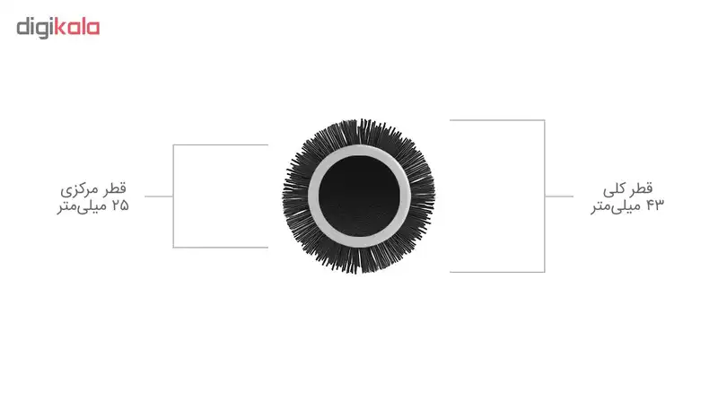 برس مو هلنا پروفشنال سری تورمالین مدل T1461