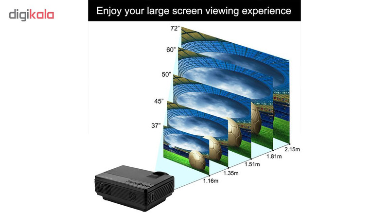 ویدئو پروژکتور مدل CPX-Q5