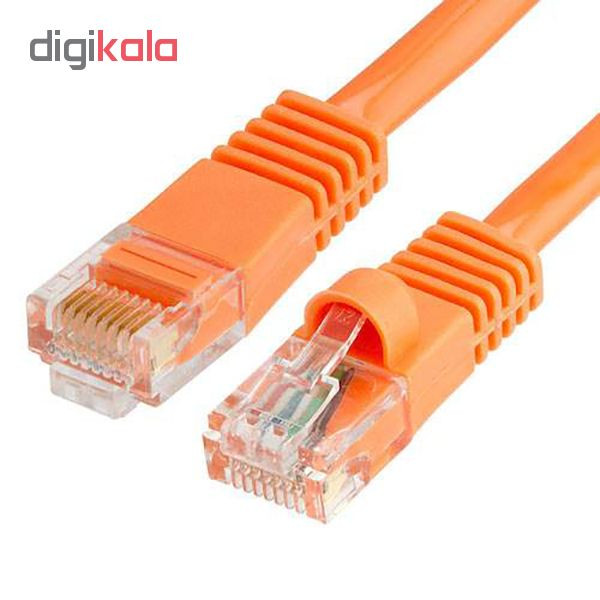 کابل شبکه CAT 6 بافو مدل LN-01