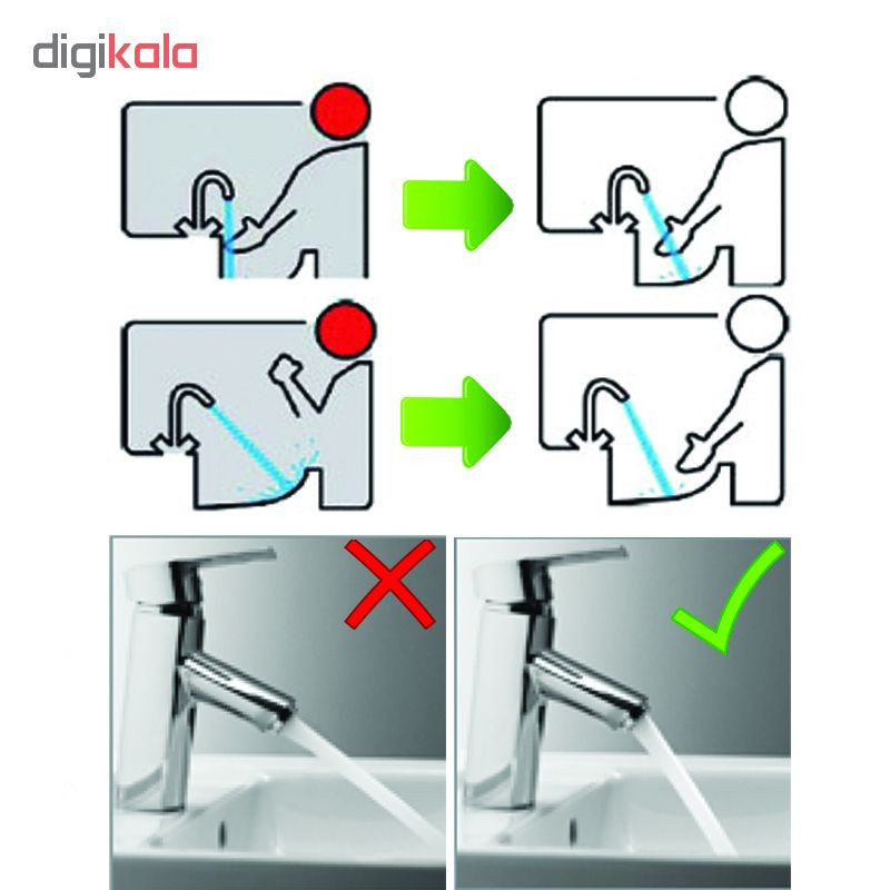 سر شیر کاهنده آب نئوپرل کد M24