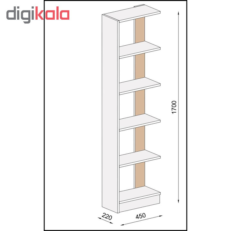 کتابخانه کد FH101 کتابخانه کد FH101