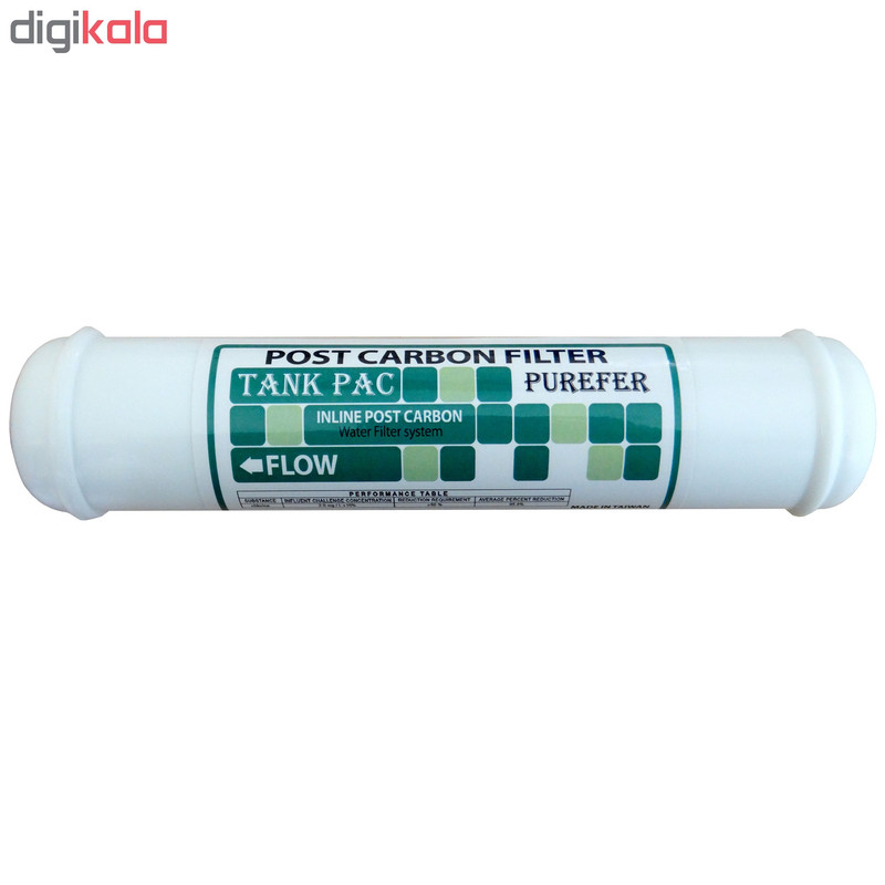 فیلتر دستگاه تصفیه کننده آب مدل TP - F300 مجموعه 4 عددی فیلتر دستگاه تصفیه کننده آب مدل TP - F300 مجموعه 4 عددی