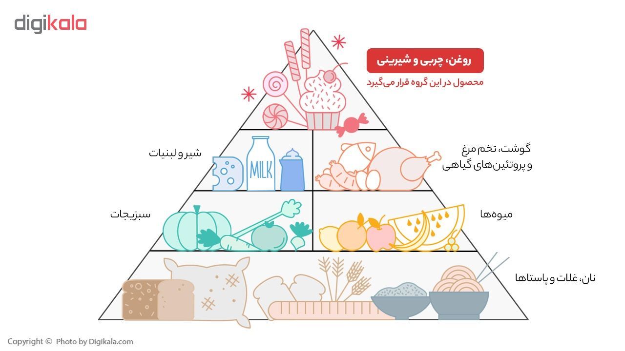 پودر ژله توت فرنگی جلید وزن 1 کیلوگرم