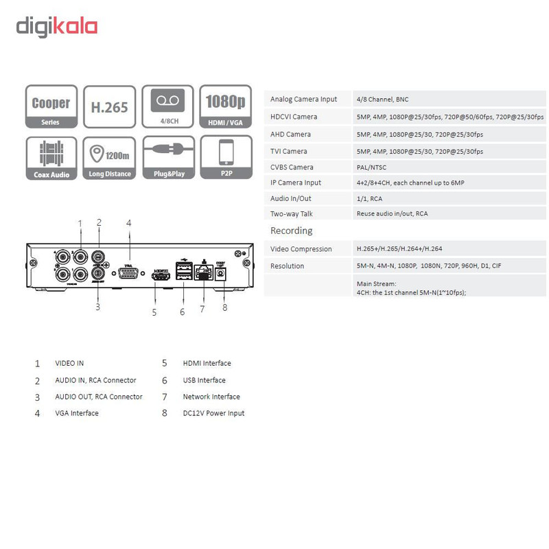 ضبط کننده ویدئویی داهوا مدل DH-XVR1B04-I
