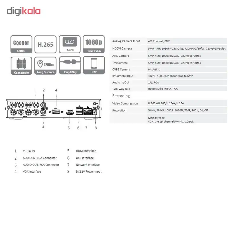 ضبط کننده ویدئویی داهوا مدل DH-XVR1B08-I