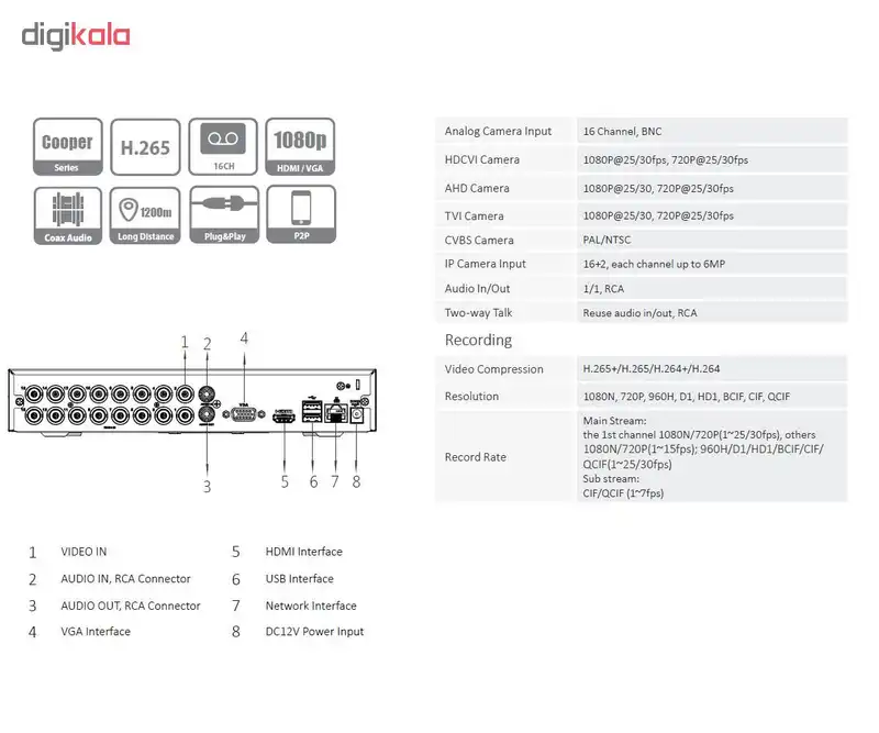 ضبط کننده ویدئویی داهوا مدل XVR1B16