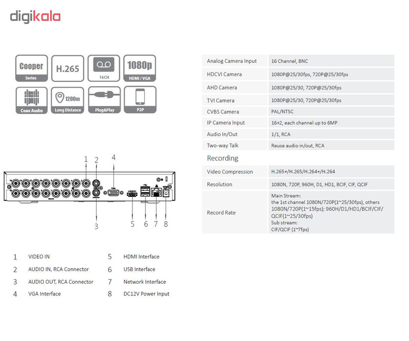 ضبط کننده ویدئویی داهوا مدل XVR1B16