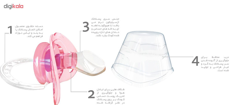 پستانک ارتودنسی مایا کد 1322