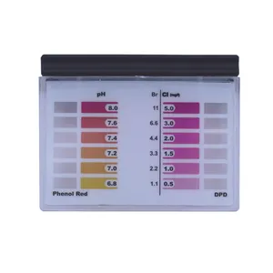 کلرسنج مدل PTM100