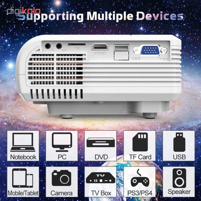 ویدئو پروژکتور دکتر کیو مدل L8