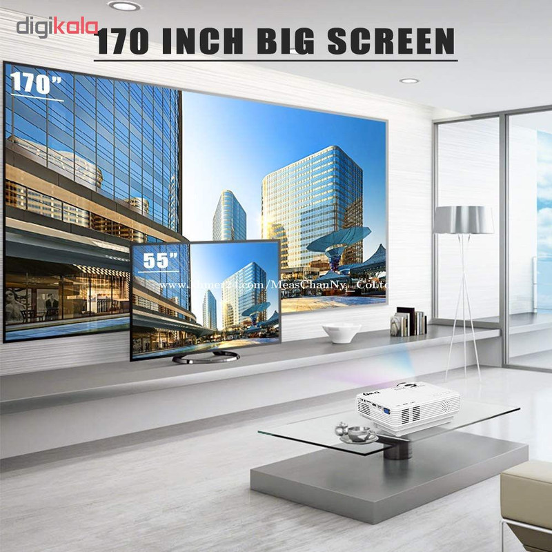 ویدئو پروژکتور دکتر کیو مدل L8