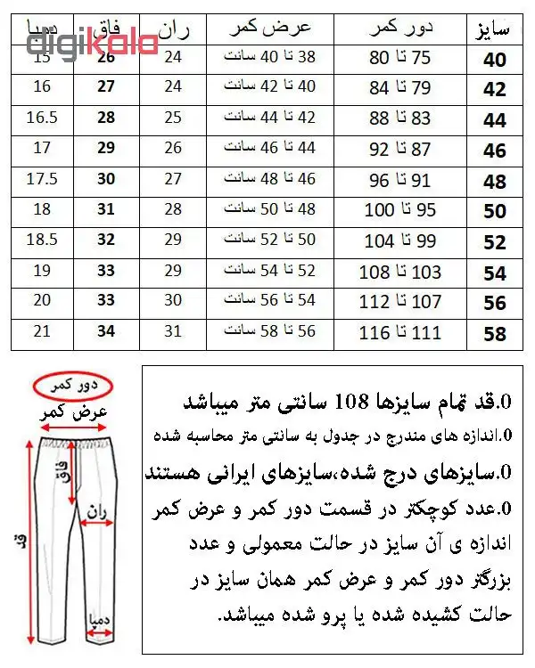 شلوار جین مردانه کد 130 رنگ مشکی