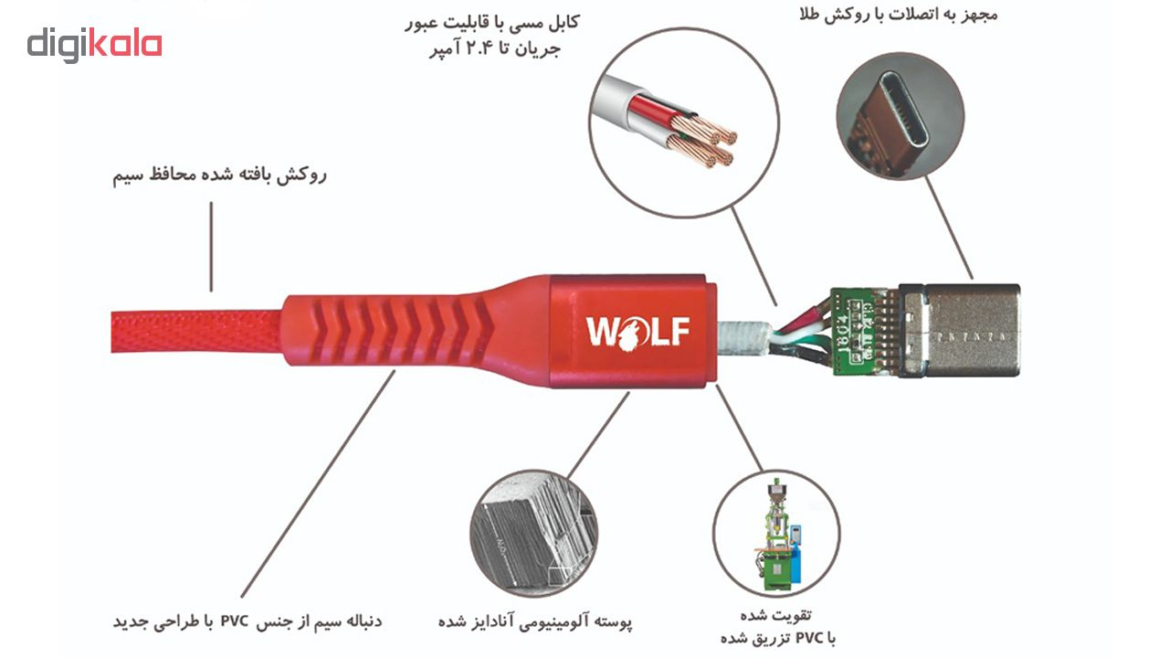 کابل تبدیل USB به USB-C ولف مدل Ds2.4 طول 1 متر