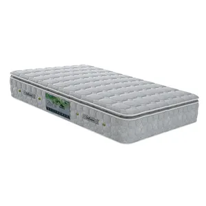 تشک زنیت مدل اکتیولایف دو نفره سایز 140*200 سانتیمتر