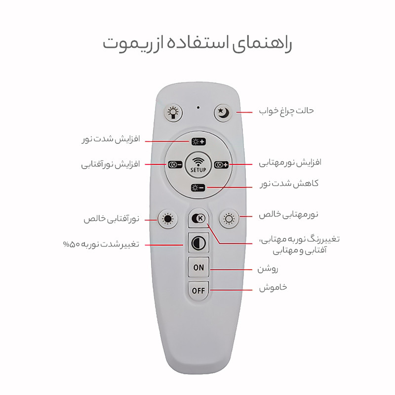 لوستر آویز ام کی ای لایتینگ مدل رینگو مربع 60 کد RM60
