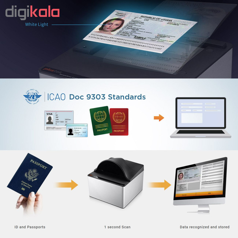 اسکنر پاسپورت پلاستک مدل SecureScan X50 1