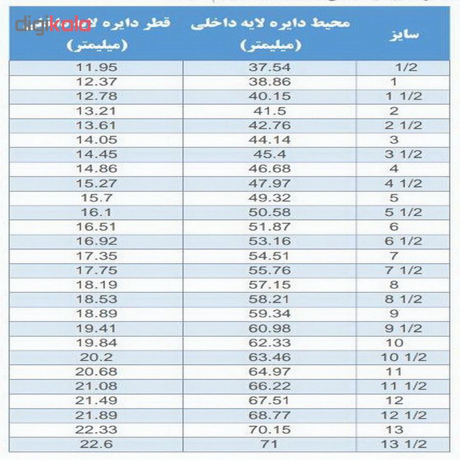 انگشتر نقره زنانه کد R162PB -  - 4