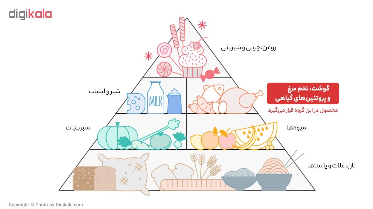 سویا پروتئین کرالیچین مقدار 280 گرم