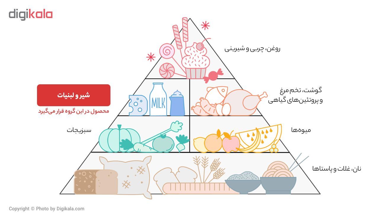 ماستپر چرب کالبر مقدار 2 کیلو گرم