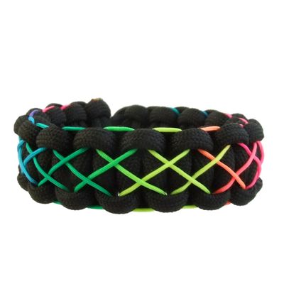 نقد و بررسی بند مچی دوربین عکاسی مدل RB10 توسط خریداران