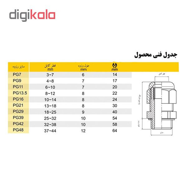 گلند مدل PG42 بسته 5 عددی