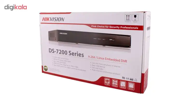 سیستم امنیتی مداربسته مدل HV-908P