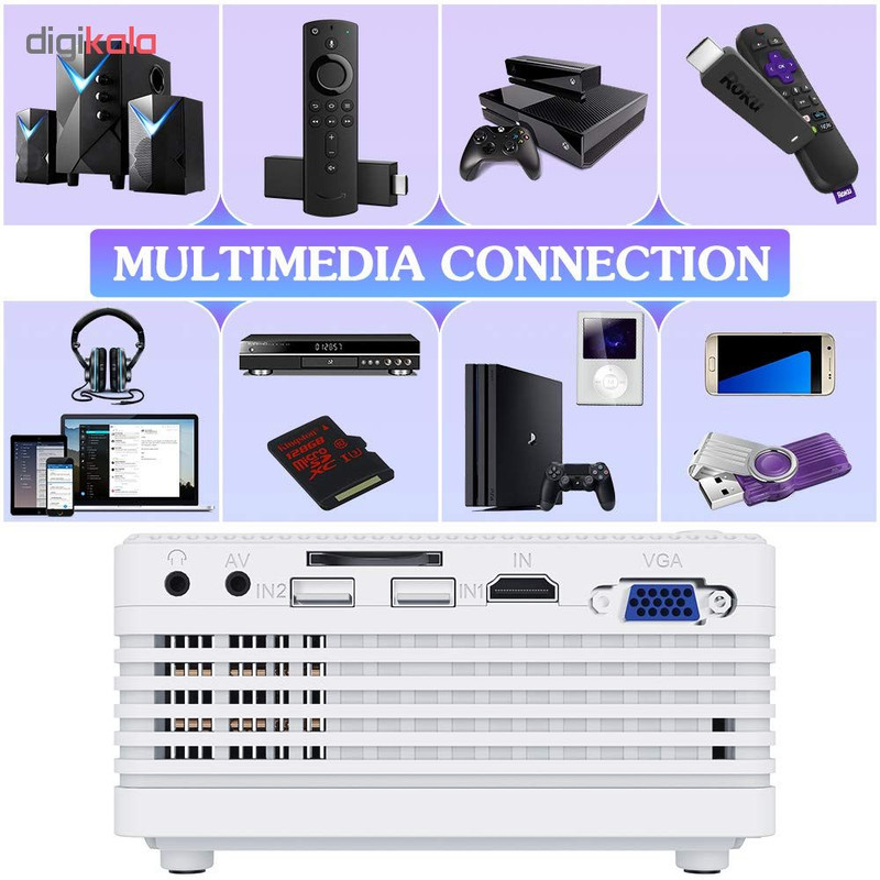 ویدئو پروژکتور کیو کی کی مدل AK80